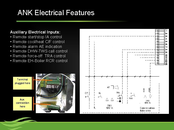 ANK Electrical Features Auxiliary Electrical Inputs: • Remote start/stop IA control • Remote cool/heat