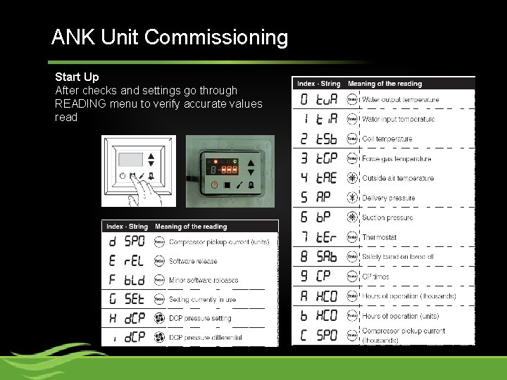 ANK Unit Commissioning Start Up After checks and settings go through READING menu to