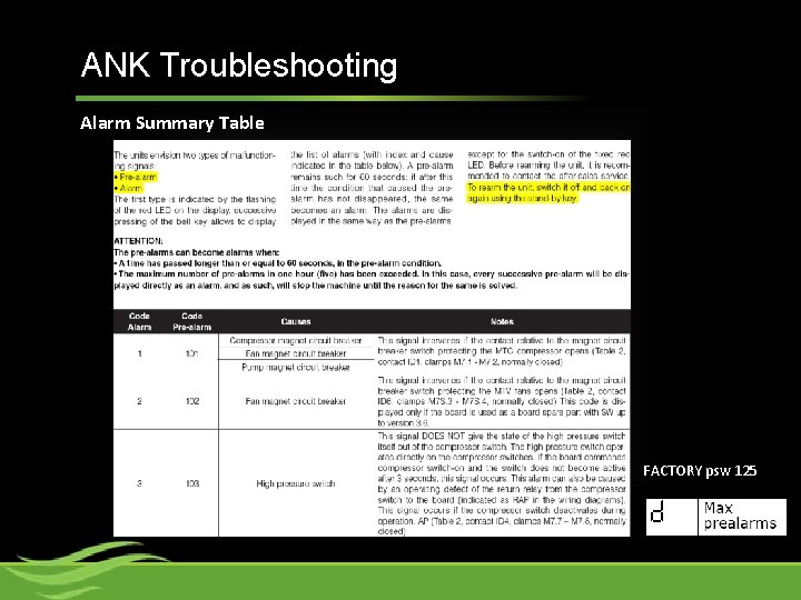 ANK Troubleshooting Alarm Summary Table FACTORY psw 125 