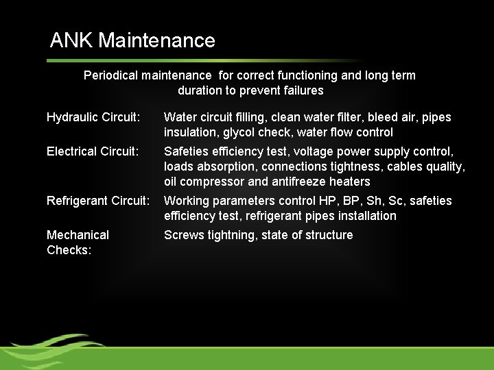ANK Maintenance Periodical maintenance for correct functioning and long term duration to prevent failures