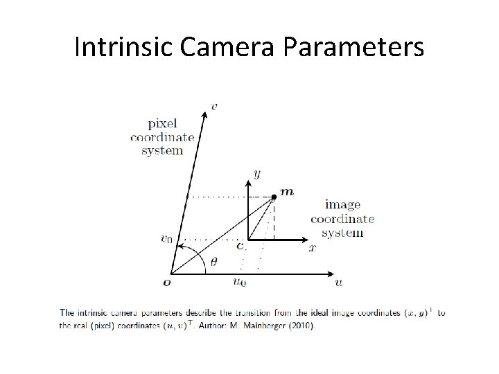 Intrinsic Camera Parameters 