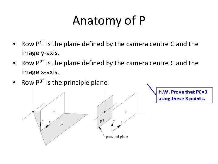 Anatomy of P • Row P 1 T is the plane defined by the