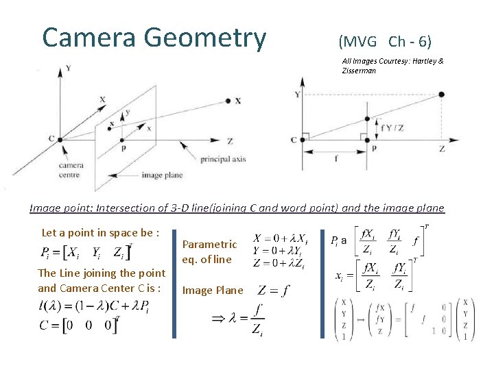 Camera Geometry (MVG Ch - 6) All Images Courtesy: Hartley & Zisserman Image point: