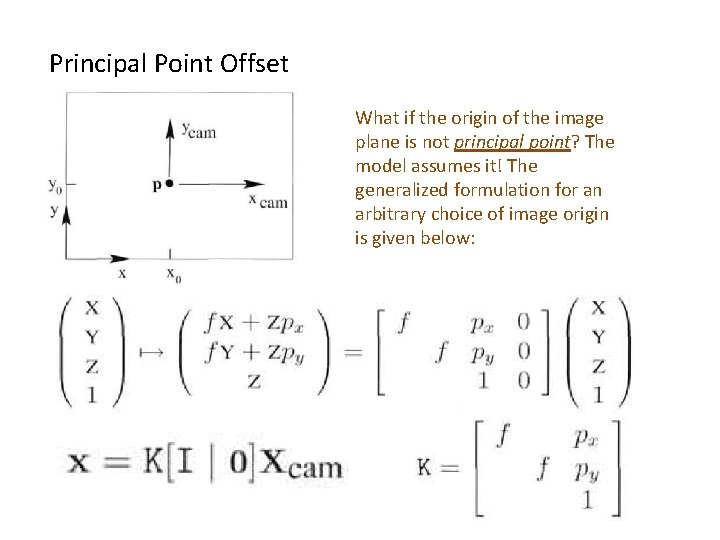 Principal Point Offset What if the origin of the image plane is not principal