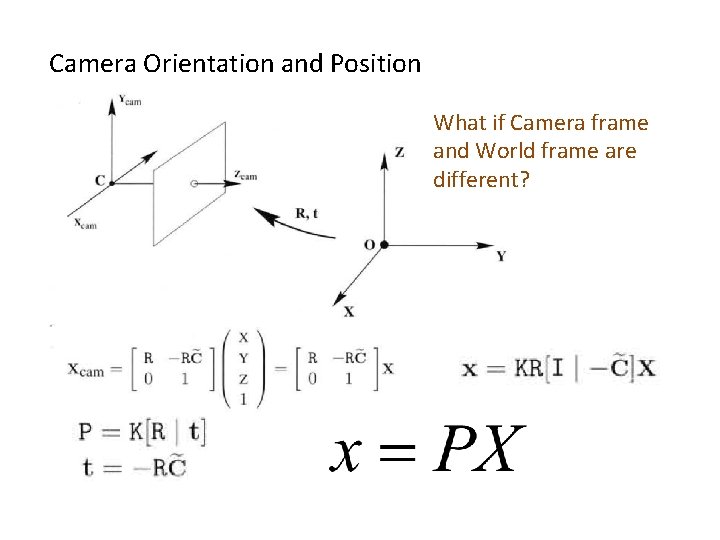 Camera Orientation and Position What if Camera frame and World frame are different? 