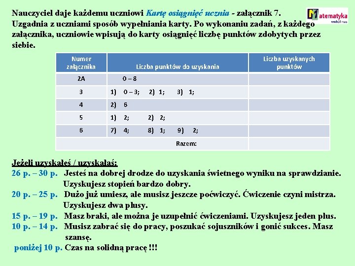 Nauczyciel daje każdemu uczniowi Kartę osiągnięć ucznia - załącznik 7. Uzgadnia z uczniami sposób