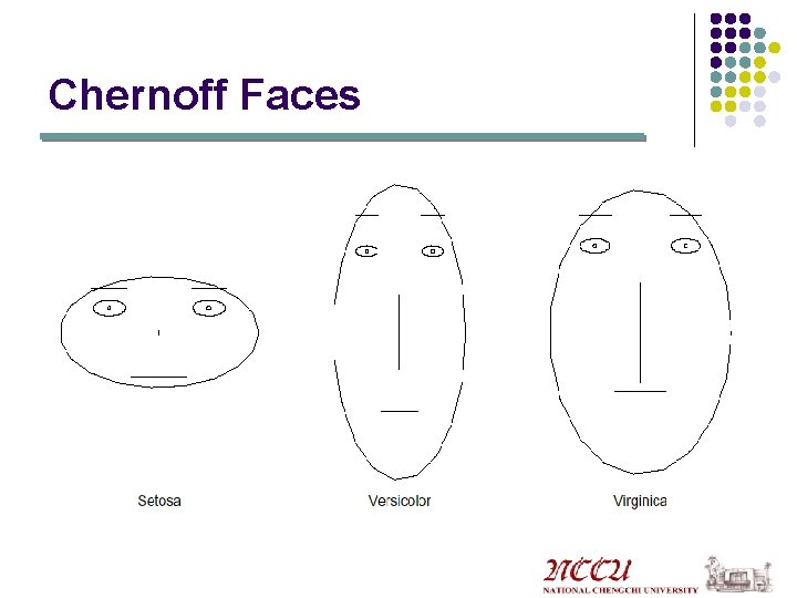 Chernoff Faces 
