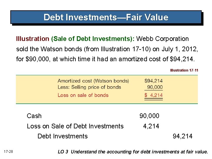 Debt Investments—Fair Value Illustration (Sale of Debt Investments): Webb Corporation sold the Watson bonds