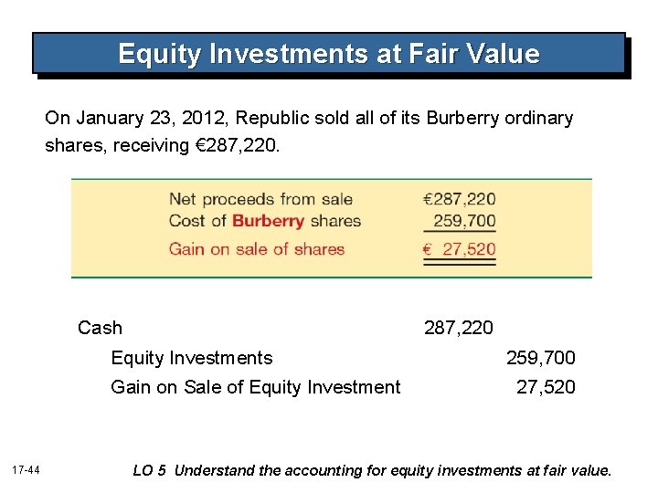 Equity Investments at Fair Value On January 23, 2012, Republic sold all of its