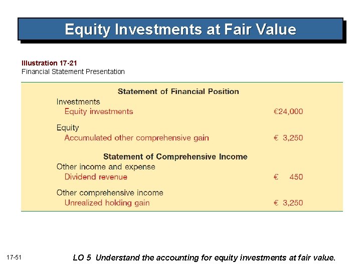 Equity Investments at Fair Value Illustration 17 -21 Financial Statement Presentation Securities Fair Value