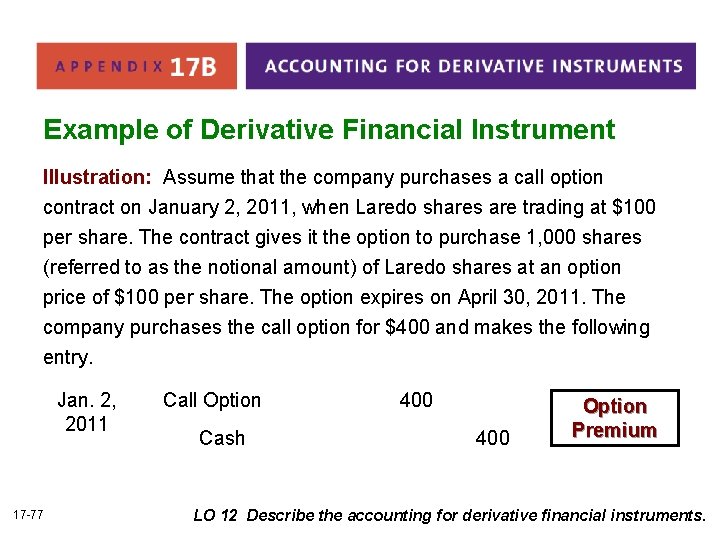 Example of Derivative Financial Instrument Illustration: Assume that the company purchases a call option