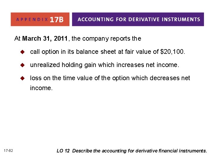 At March 31, 2011, the company reports the u call option in its balance