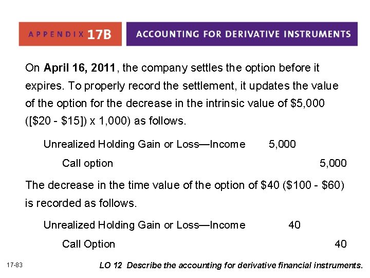 On April 16, 2011, the company settles the option before it expires. To properly