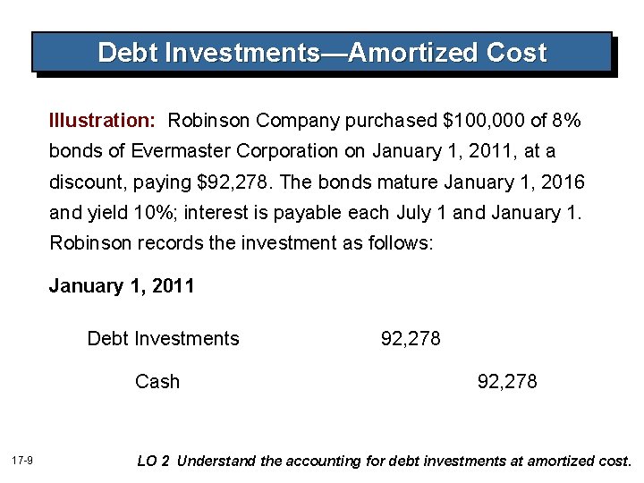 Debt Investments—Amortized Cost Illustration: Robinson Company purchased $100, 000 of 8% bonds of Evermaster
