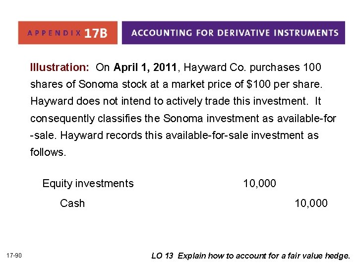 Illustration: On April 1, 2011, Hayward Co. purchases 100 shares of Sonoma stock at