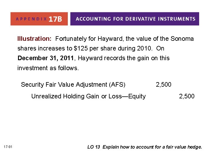 Illustration: Fortunately for Hayward, the value of the Sonoma shares increases to $125 per