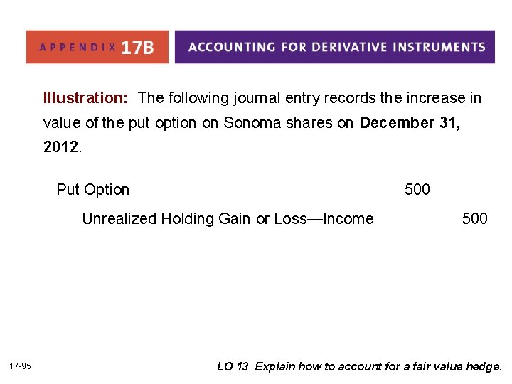 Illustration: The following journal entry records the increase in value of the put option