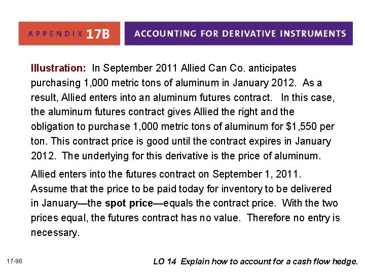 Illustration: In September 2011 Allied Can Co. anticipates purchasing 1, 000 metric tons of