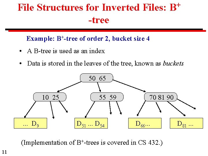 File Structures for Inverted Files: B+ -tree Example: B+-tree of order 2, bucket size