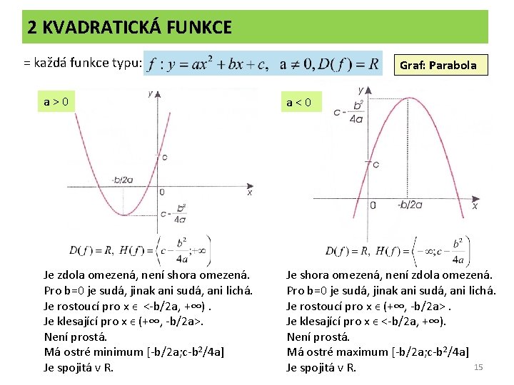 2 KVADRATICKÁ FUNKCE = každá funkce typu: Graf: Parabola a>0 a<0 Je zdola omezená,