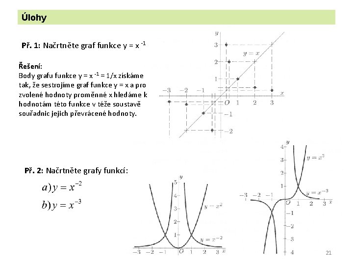 Úlohy Př. 1: Načrtněte graf funkce y = x -1 Řešení: Body grafu funkce