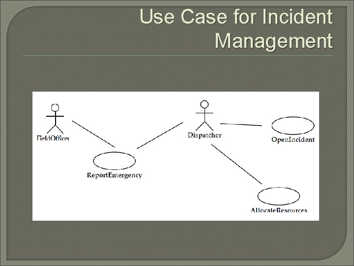 Use Case for Incident Management 