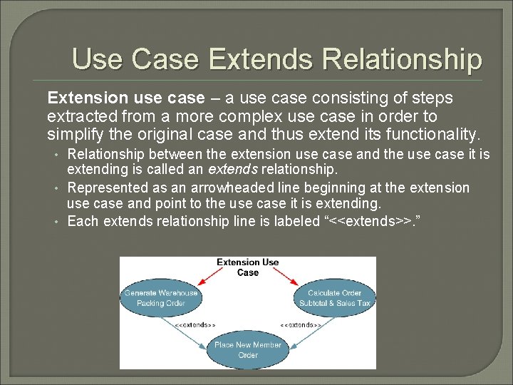 Use Case Extends Relationship Extension use case – a use case consisting of steps