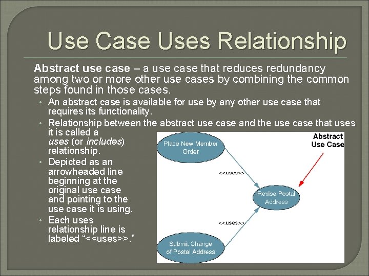 Use Case Uses Relationship Abstract use case – a use case that reduces redundancy