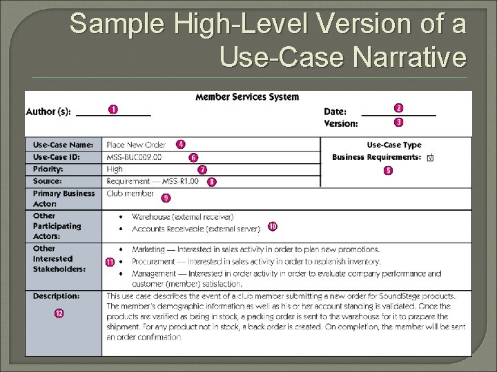 Sample High-Level Version of a Use-Case Narrative 