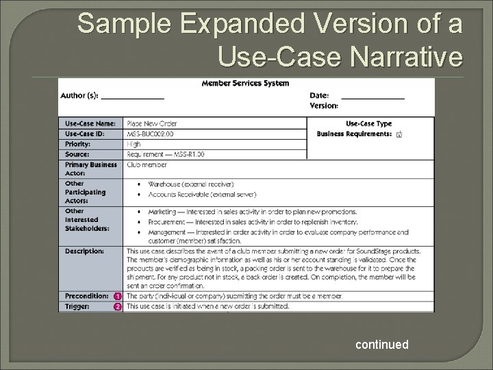 Sample Expanded Version of a Use-Case Narrative continued 