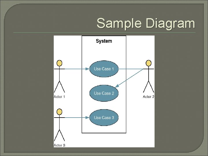 Sample Diagram 