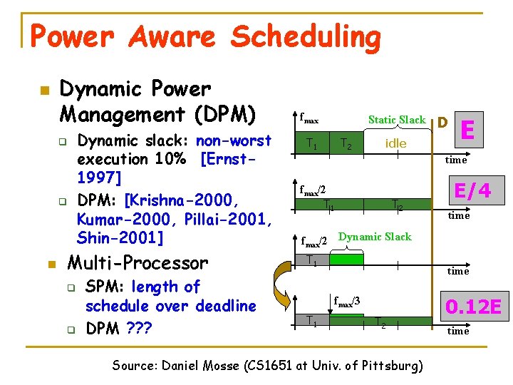 Power Aware Scheduling n Dynamic Power Management (DPM) q q n Dynamic slack: non-worst