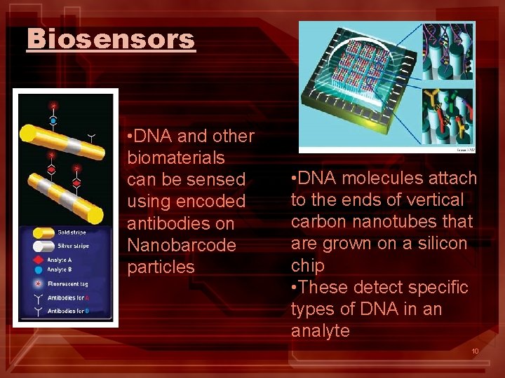 Biosensors • DNA and other biomaterials can be sensed using encoded antibodies on Nanobarcode