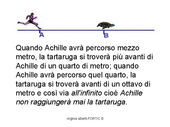 Quando Achille avrà percorso mezzo metro, la tartaruga si troverà più avanti di Achille