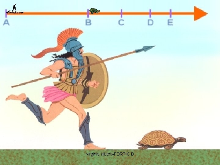 virginia alberti-FORTIC B 