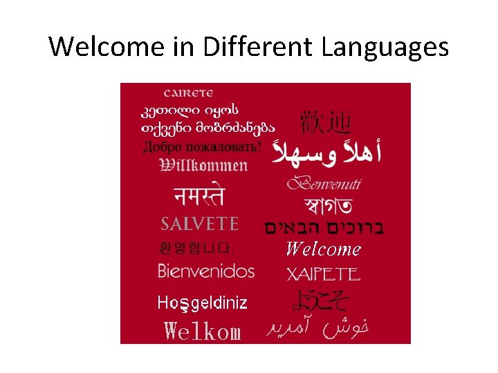 Welcome in Different Languages Welcome in Different Languages