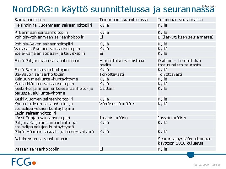 Nord. DRG: n käyttö suunnittelussa ja seurannassa Petra Kokko Sairaanhoitopiiri Helsingin ja Uudenmaan sairaanhoitopiiri