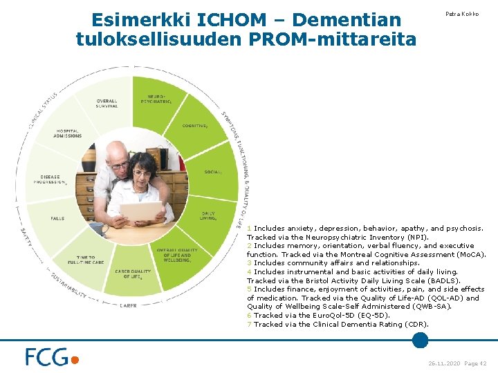 Esimerkki ICHOM – Dementian tuloksellisuuden PROM-mittareita Petra Kokko 1 Includes anxiety, depression, behavior, apathy,