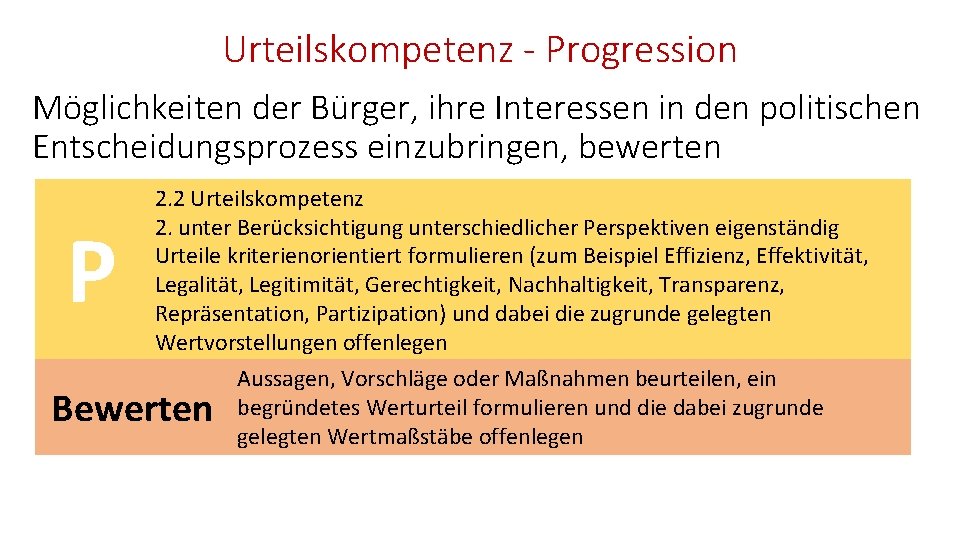 Urteilskompetenz - Progression Möglichkeiten der Bürger, ihre Interessen in den politischen Entscheidungsprozess einzubringen, bewerten