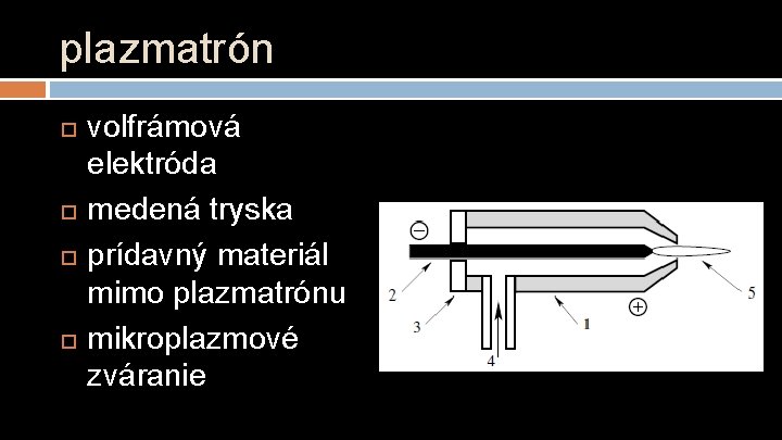 plazmatrón volfrámová elektróda medená tryska prídavný materiál mimo plazmatrónu mikroplazmové zváranie 