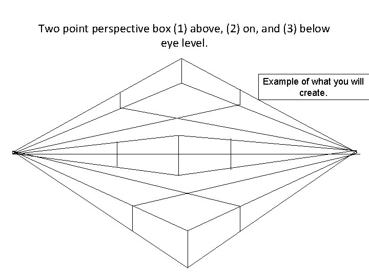 Two point perspective box (1) above, (2) on, and (3) below eye level. Example