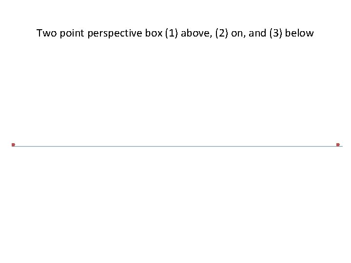 Two point perspective box (1) above, (2) on, and (3) below eye level. 