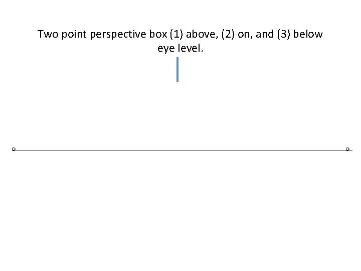 Two point perspective box (1) above, (2) on, and (3) below eye level. 