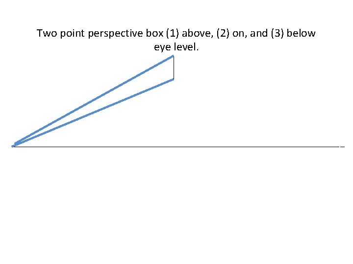 Two point perspective box (1) above, (2) on, and (3) below eye level. 