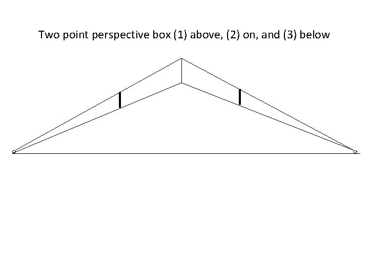 Two point perspective box (1) above, (2) on, and (3) below eye level. 