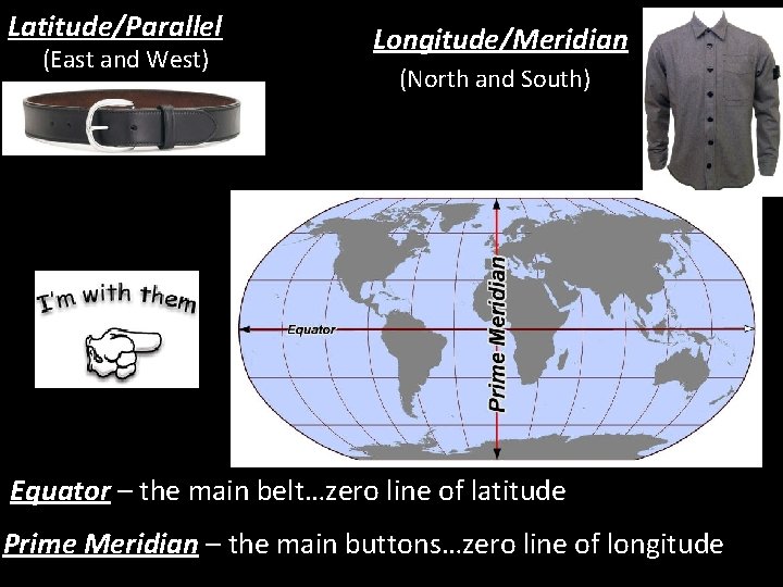 Latitude/Parallel (East and West) Longitude/Meridian (North and South) Equator – the main belt…zero line