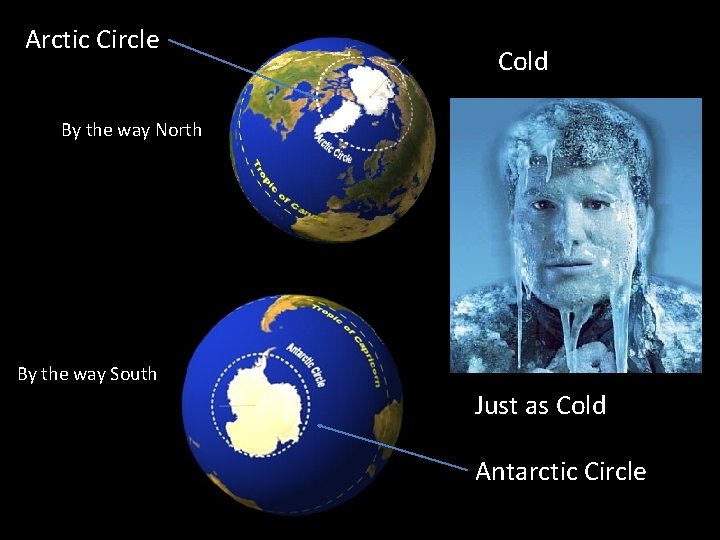 Arctic Circle Cold By the way North By the way South Just as Cold