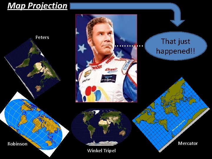 Map Projection Peters …………. That just happened!! Mercator Robinson Winkel Tripel 