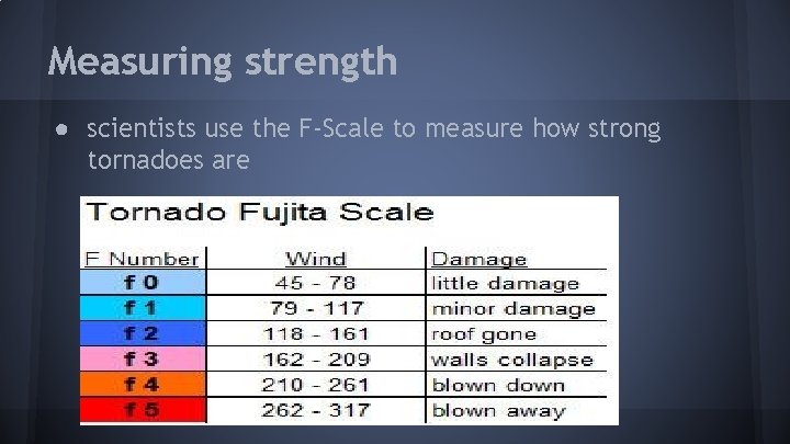 Measuring strength ● scientists use the F-Scale to measure how strong tornadoes are 