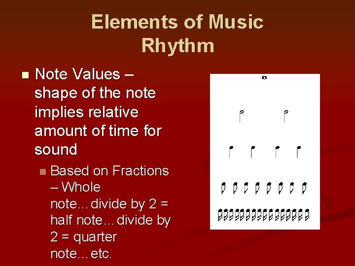 Elements of Music Rhythm n Note Values – shape of the note implies relative